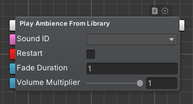 Play Ambience From Library