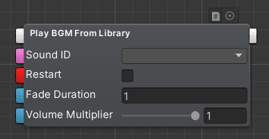 Play BGM From Library