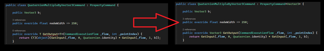 Cross-Scene Reference